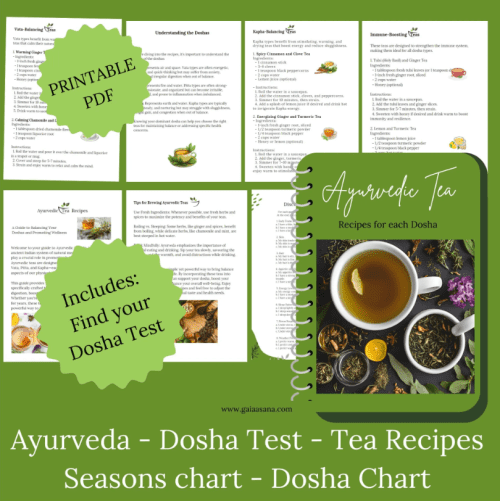 Ayurveda Tea recipes digital - Image 3