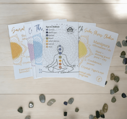 Chakra gift set