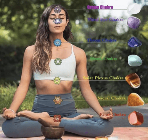 Chakra gift set